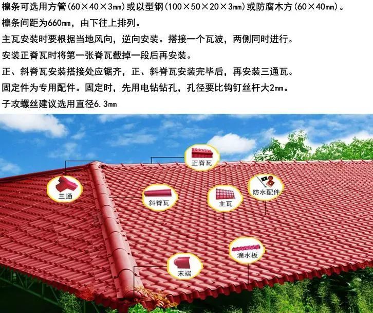 贵的树脂瓦，除了贵，其他都是优点！