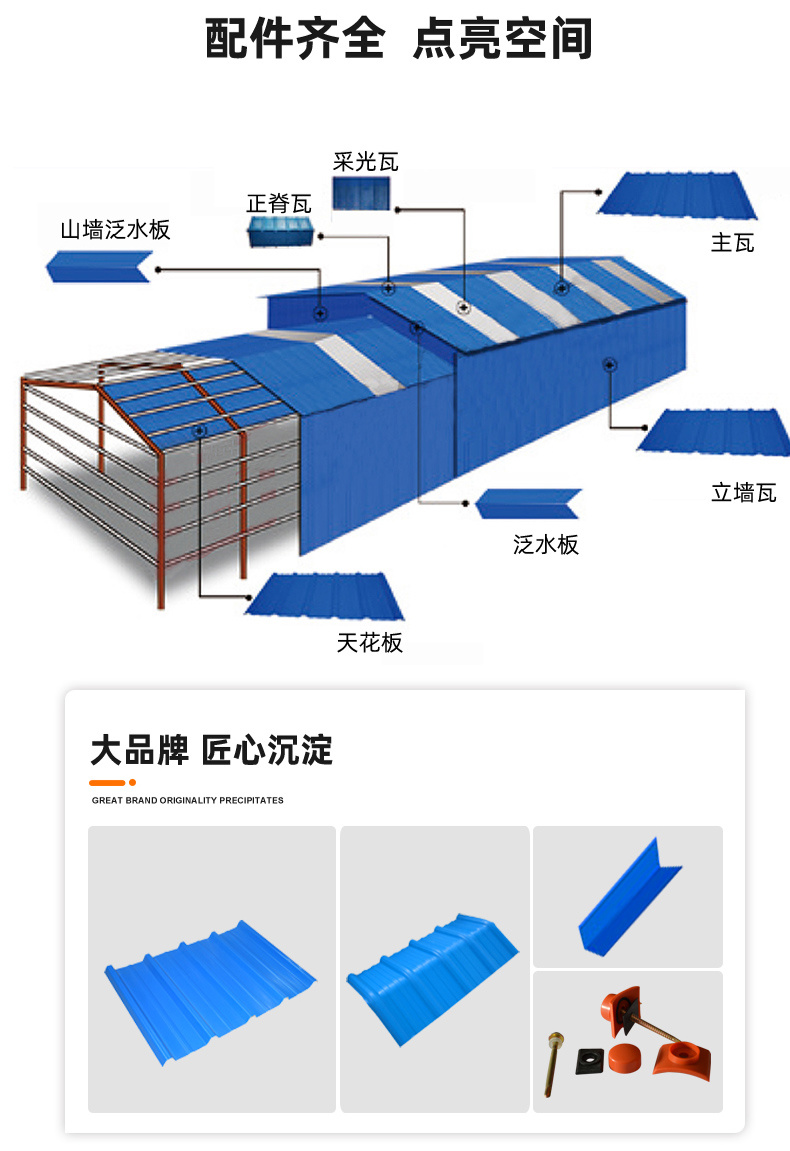 老板，园区厂区屋面瓦颜色，选错了可能直接影响一整年的效益哦！