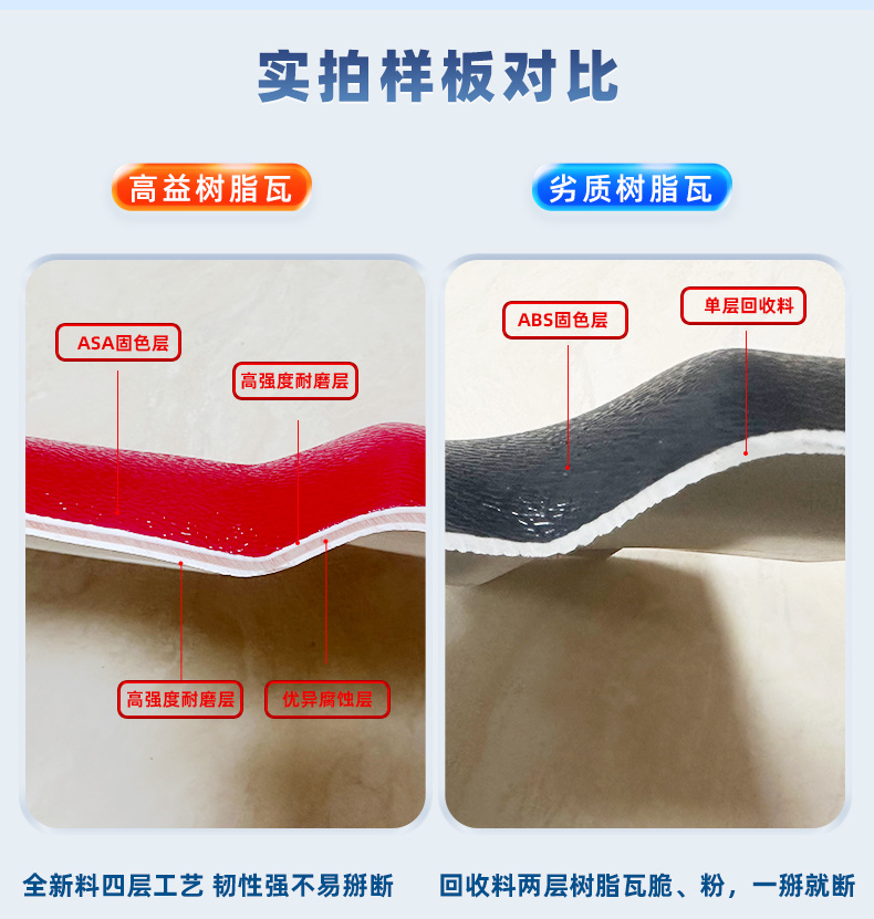 树脂瓦真的不耐热吗？揭秘行业真相与选购指南