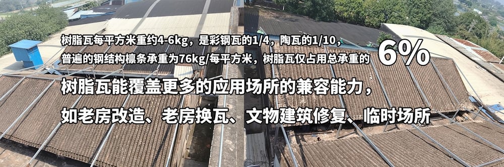 自建房屋面瓦用树脂瓦好吗?2025年每平米价格与选择指南