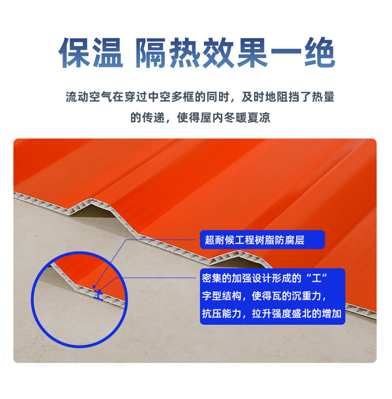 老板，园区厂区屋面瓦颜色，选错了可能直接影响一整年的效益哦！