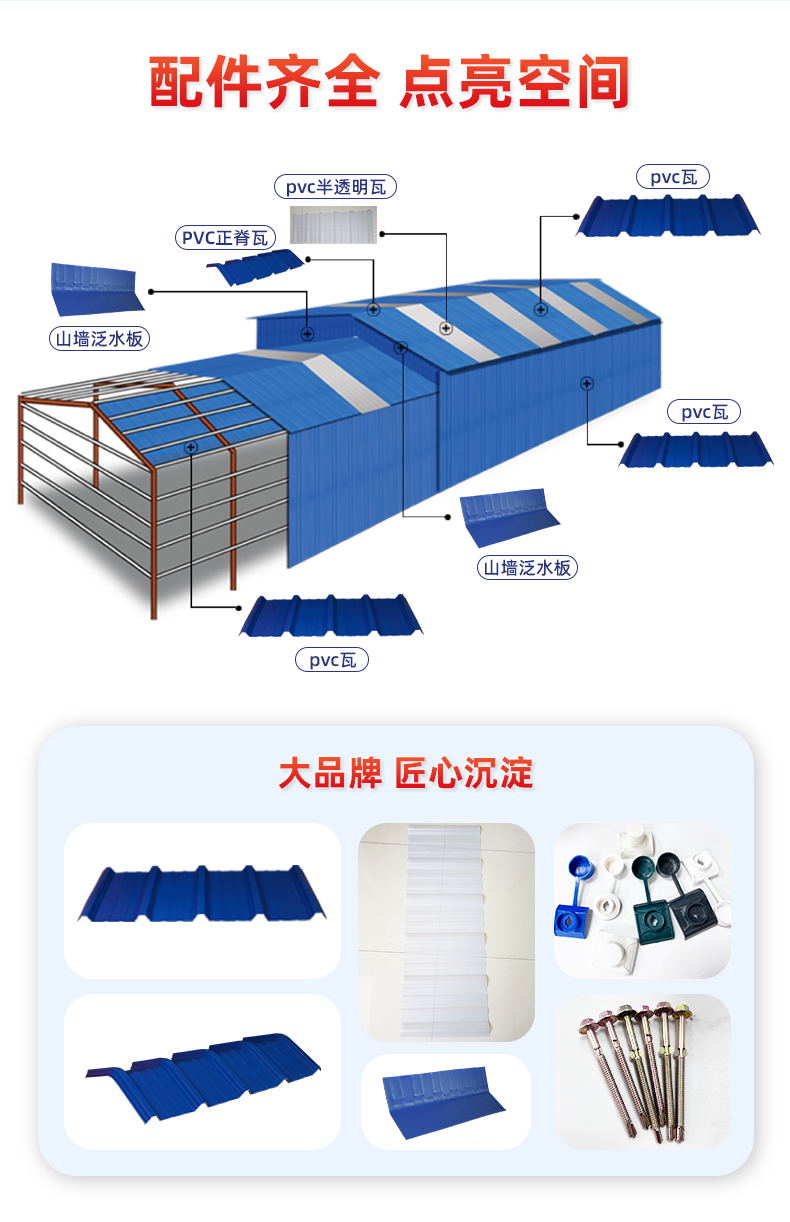 PVC瓦详情_19