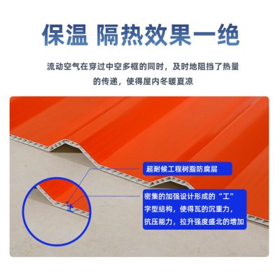 老板，园区厂区屋面瓦颜色，选错了可能直接影响一整年的效益哦！