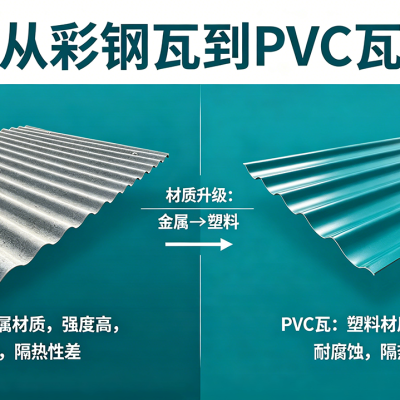 从彩钢瓦到PVC瓦——屋面材料的换代之路